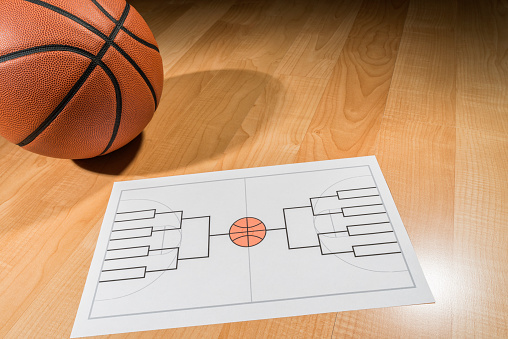 The Cavaliers March Madness Predictions + Tips on Filling Out Your Bracket